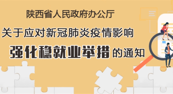 图解《陕西省人民政府办公厅关于应对新冠肺炎疫情影响强化稳